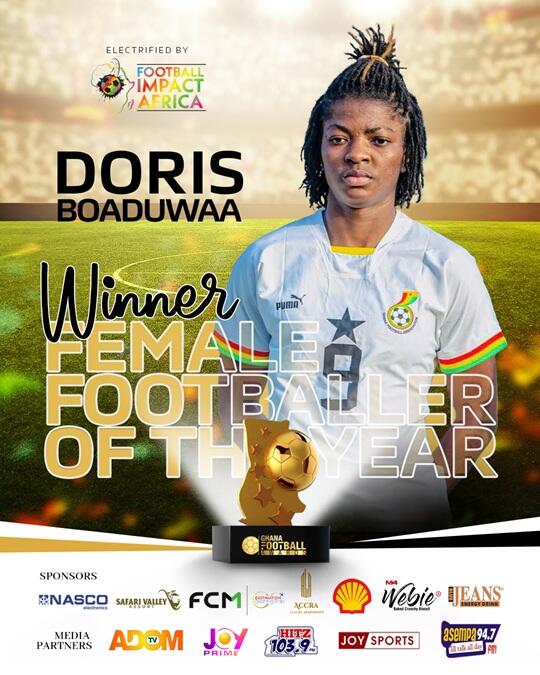 Female Footballer Of the Year Nominees